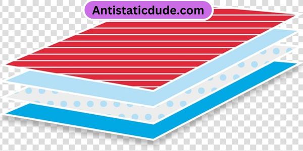 The Role of Anti-Static Agents